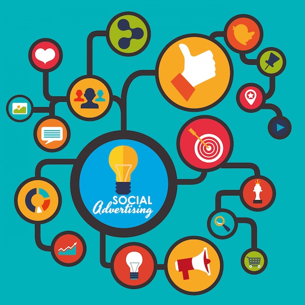 Social Advertising and Digital Marketing  design 