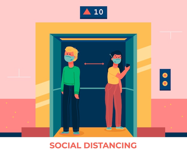 Social distancing in an elevator