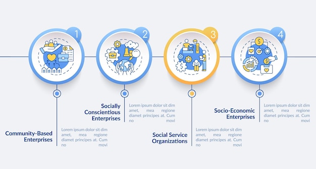 Social entrepreneurship focus vector infographic template