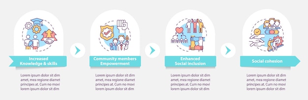 Society growth values vector infographic template. Social inclusion presentation outline design elements. Data visualization with 4 steps. Process timeline info chart. Workflow layout with line icons