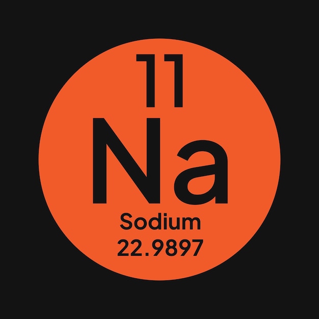 Vector sodium periodic table icon vector logo template na