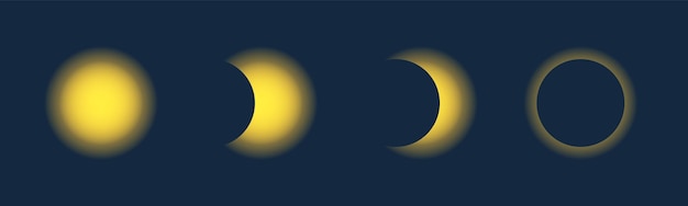 Solar eclipse stages.