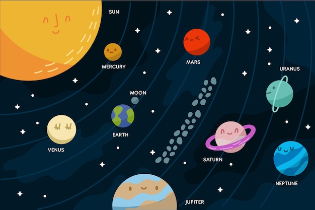 Solar system infographic set