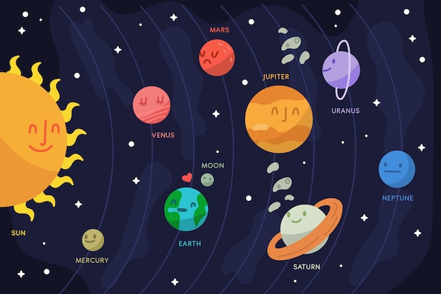 Solar system infographic set