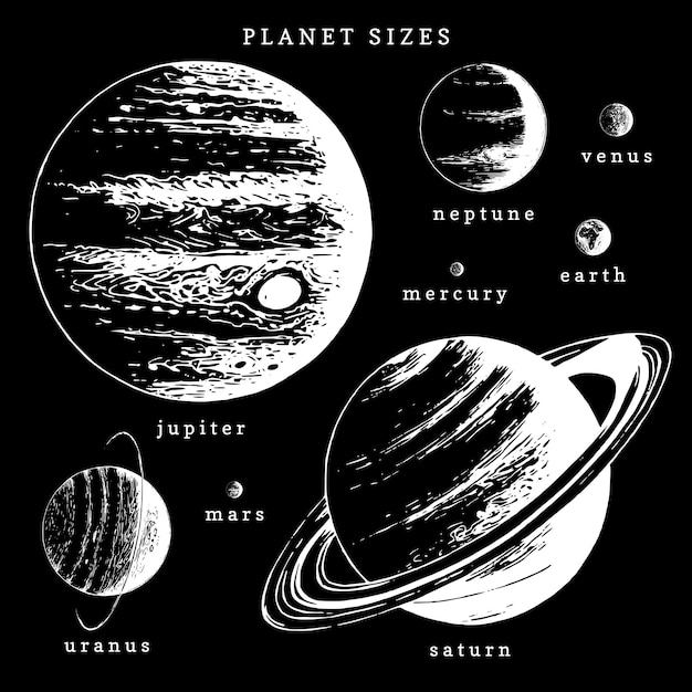 Solar system infographics in vector Hand drawn illustration of planets in size comparison