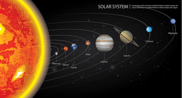 Solar System of our Planets Illustration