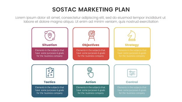 Sostac digital marketing plan infographic 6 point stage template with box outline shape concept for slide presentation