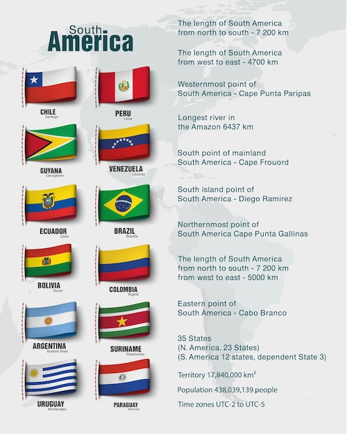 The south american map divided by countries vector illustration