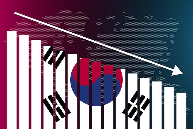 South Korea bar chart graph decreasing values crisis and downgrade news banner fail and decrease