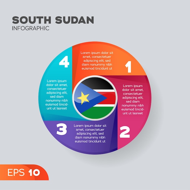 South Sudan Infographic Element