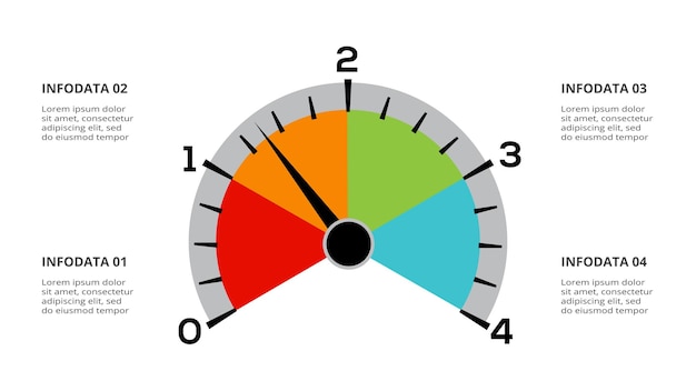 Speedometer infographic with 4 elements template for web business presentations vector illustration Business data visualization