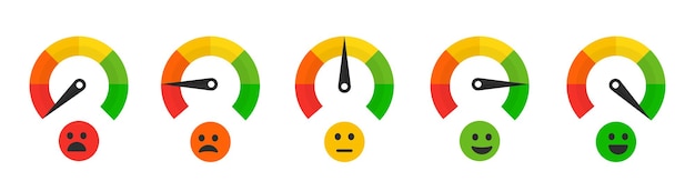 Vector speedometer rating satisfaction with emotions. color tachometer indicator scale performance.