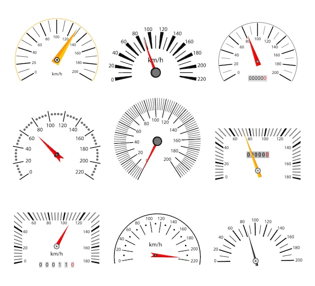 Speedometer set