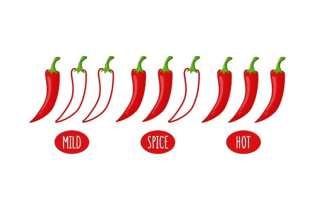 Spicy chili pepper level labels. Vector spicy food mild and extra hot sauce