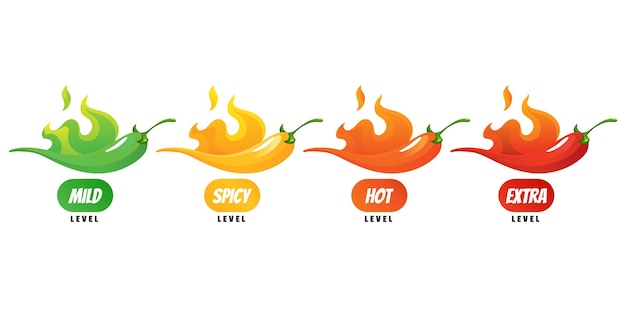 Spicy level Hot chili pepper icons set with flame and color rating of mild medium hot and extra hot Level of pepper sauce or snack food