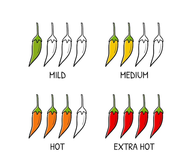 Spicy meter Spice level marks  mild medium hot extra hot Chili peppers in doodle sketch style Vector hand drawn illustration isolated on white background