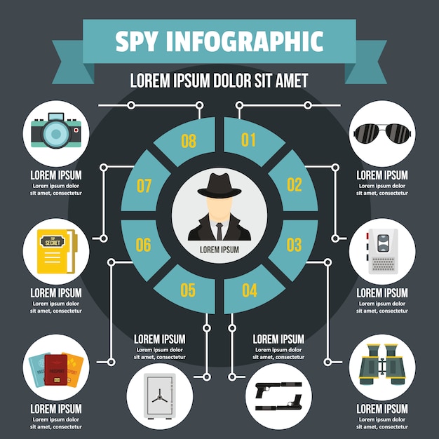 Spy infographic concept. 