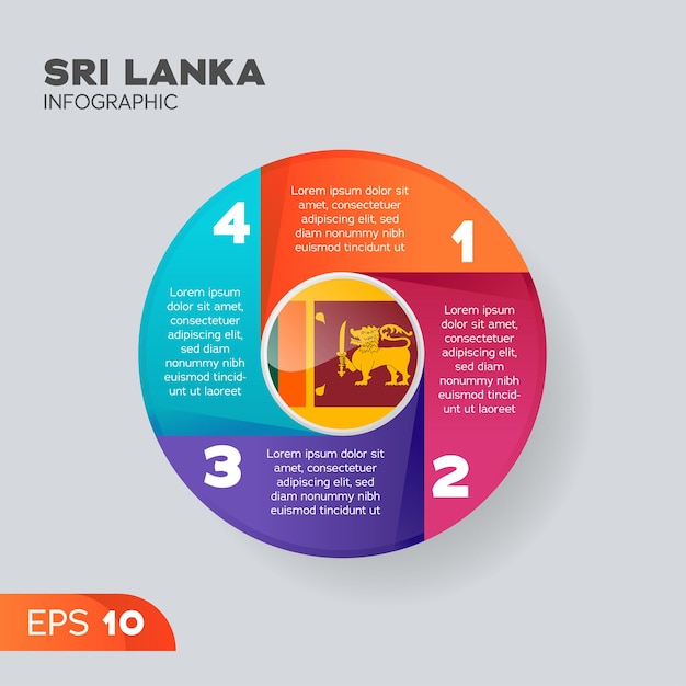 Sri Lanka Infographic Element