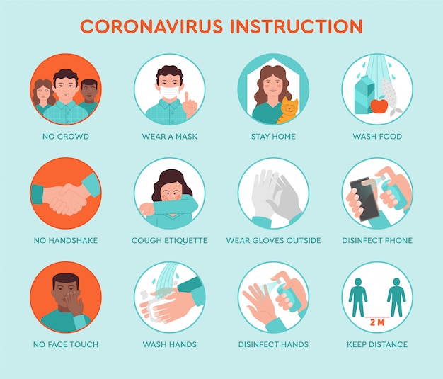 SSet icons infographic of prevention tips quarantine coronavirus