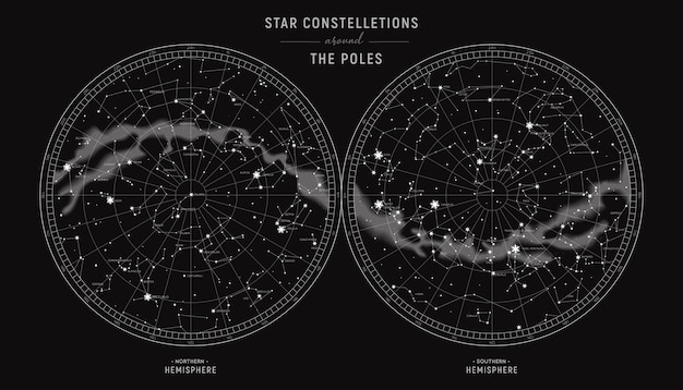 Star constellations around the poles Nothern and Southern high detailed star map