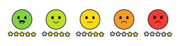 Star Rating With Facial Expressions or Emotions