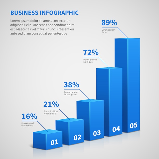 Statistics business 3d graph bar chart. 