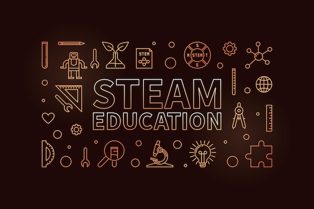 STEAM Education line Science concept horizontal golden banner Vector Science Tech Engineering Arts and Math Illustration