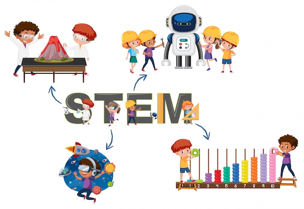 STEM logo with activity