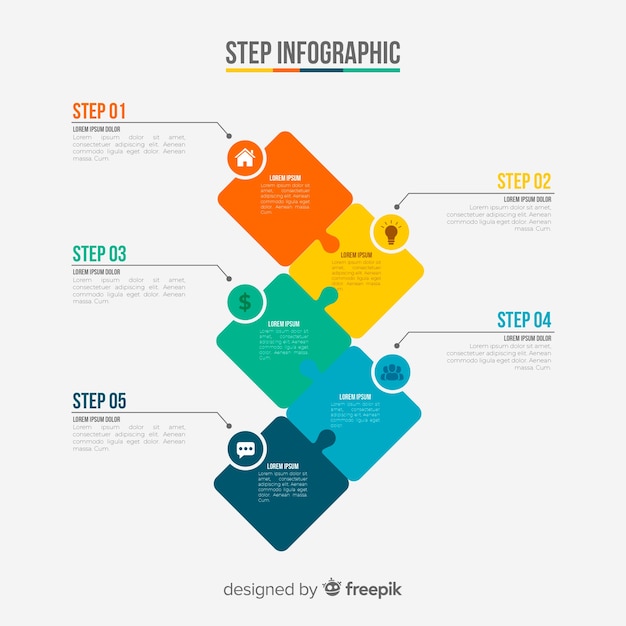 Step infographic