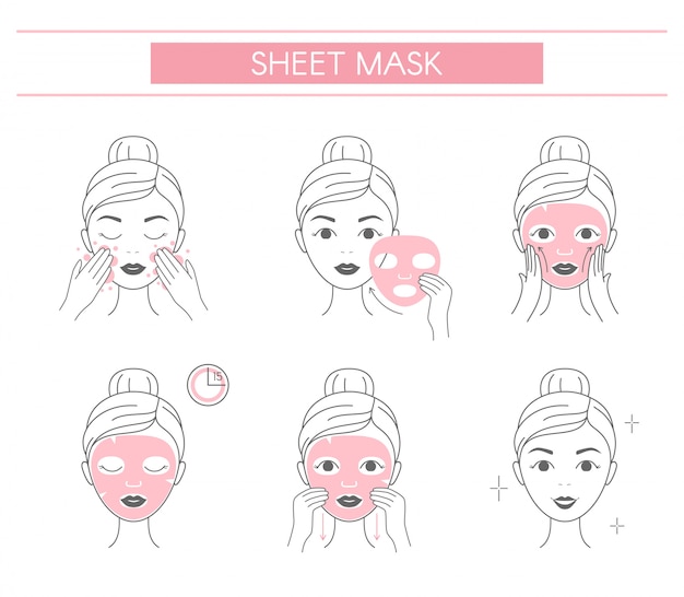 Steps how to apply facial cosmetic mask.