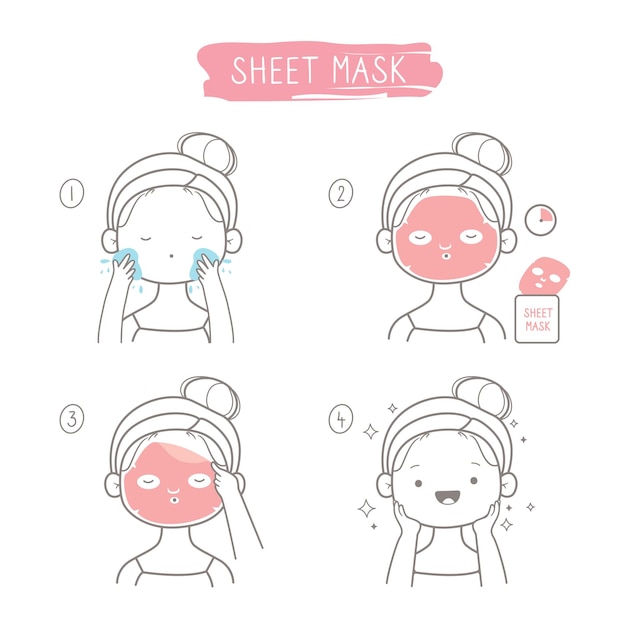 Steps how to apply facial sheet cosmetic mask doodle drawn line character