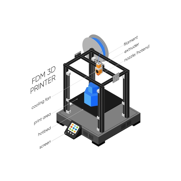 Stereolithography 3D printer isometric illustration