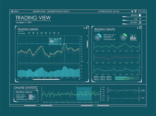 Stock broker tool as futuristic HUD interface