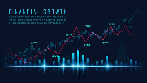 Stock market or forex trading graph