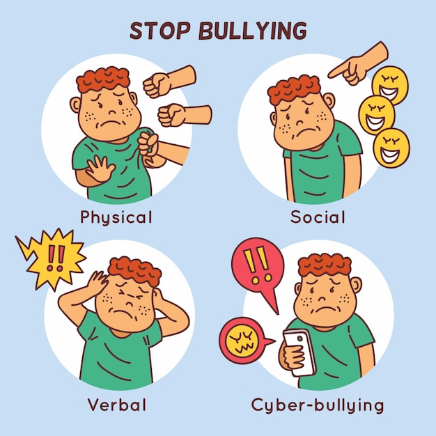 Stop bullying