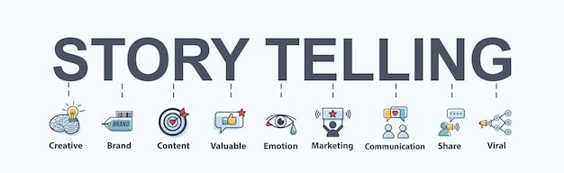 Story telling banner web icon for business.