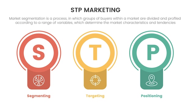 Stp marketing strategy model for segmentation customer infographic with badge circle banner shape concept for slide presentation