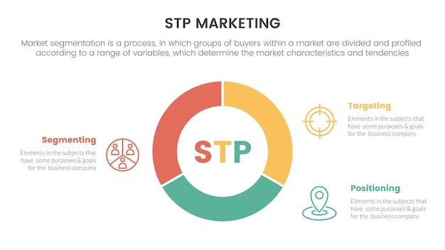 Stp marketing strategy model for segmentation customer infographic with circle pie chart diagram cutted outline concept for slide presentation