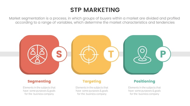 Stp marketing strategy model for segmentation customer infographic with round square box timeline concept for slide presentation