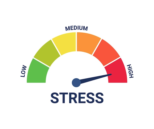 Stress scale test with high extreme level tension risk for health Stress regulation safe health