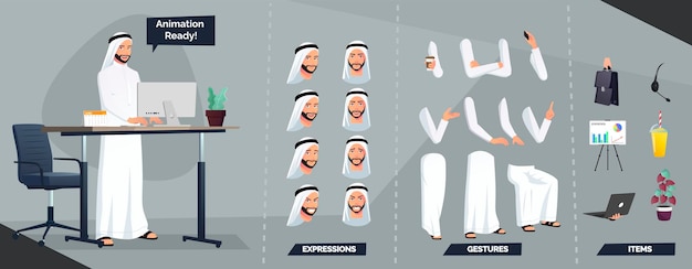 Stylized Arab Muslim Man Character Creation with Traditional Saudi Cloths and Turban