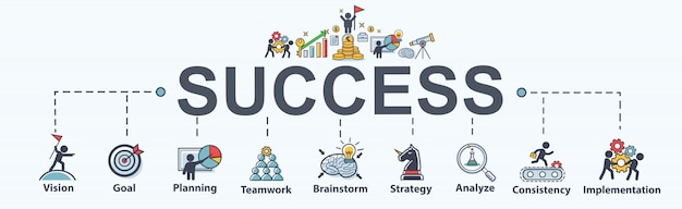 Success banner infographic web icon for business.