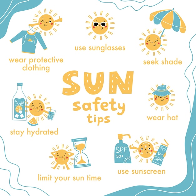 Sun safety tips with sun character for kids Vector hand drawn cartoon poster