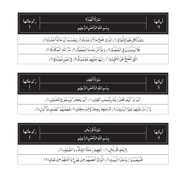 Vector surah's of quran majeed