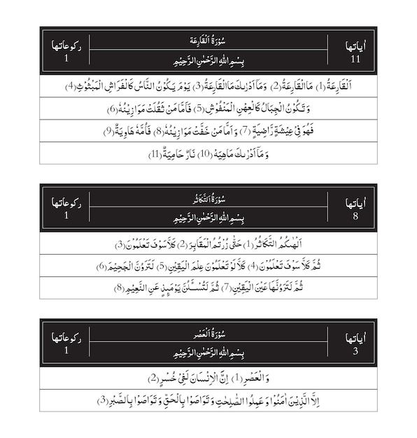 Vector surah's of quran majeed