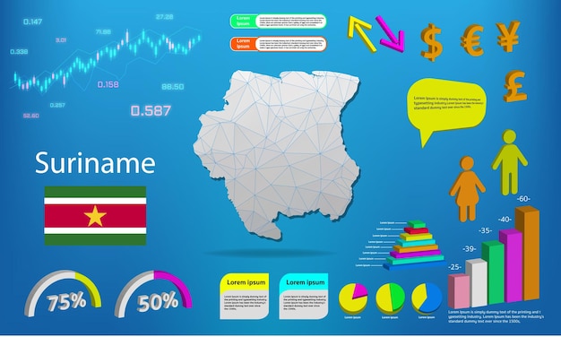 Suriname map info graphics charts symbols elements and icons collection Detailed Suriname map with High quality business infographic elements