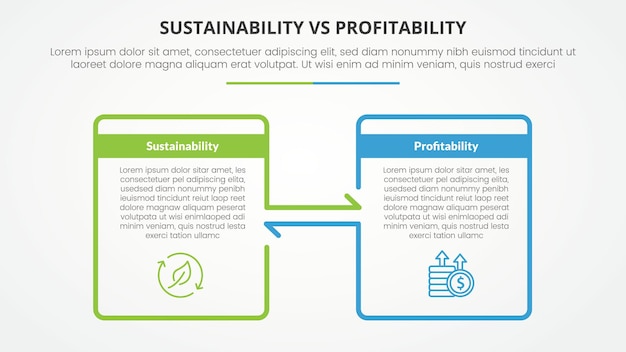 sustainability versus profitability comparison opposite infographic concept for slide presentation with big box outline and arrow direction with flat style