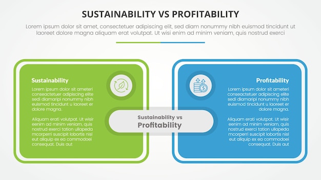 sustainability versus profitability comparison opposite infographic concept for slide presentation with big box table outline with flat style