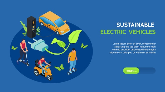 Sustainable electric vehicles isometric banner