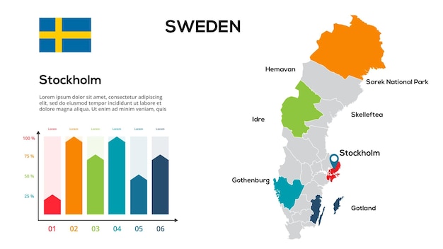 Sweden map Vector image of a global map in the form of regions of Sweden regions Country flag Infographic timeline Easy to edit